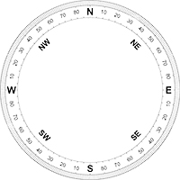 compass